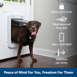 SmartDoor Connected Pet Door Power Adaptor